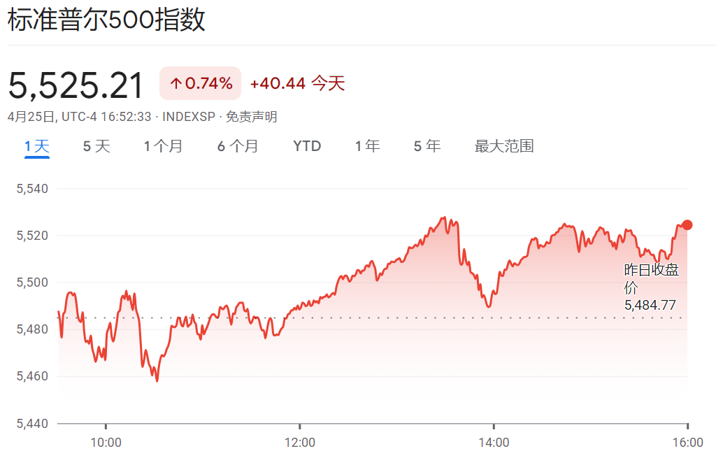 本周宏观数据与市场前瞻：多重信号交汇，行情或迎重大转折