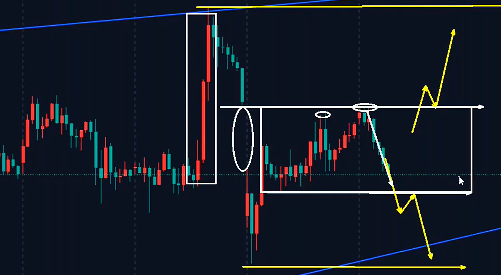 万锦晟4.21黄金仍是震荡，此时耐心比什么都重要！