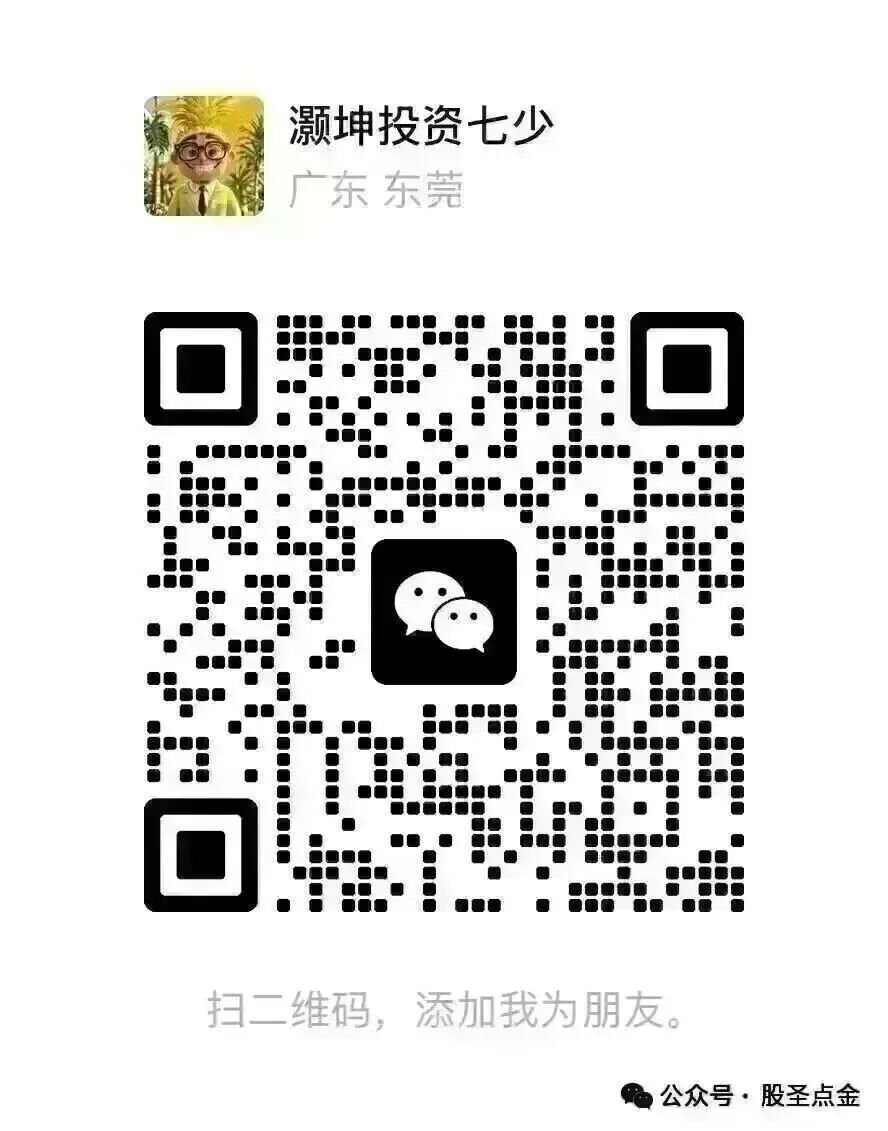 股圣点金 9-23号 空头继续占据盘面的优势位置! 图片